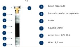 FERRCASH 70807 - LATIGUILLO MH 20B 3/8-3/8"-35C