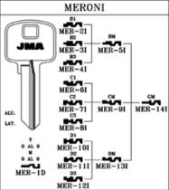 FERRCASH 24352 - LLAVE ALUMINIO JMA MER-1D VERD